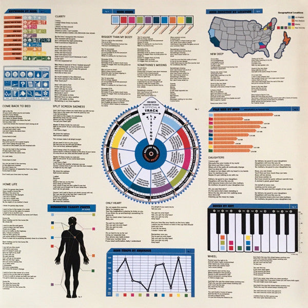 John Mayer - Heavier Things (LP, Album, RE, 180) - De Platen Aap – Vinylwinkel in Brielle & online webshop voor muziekliefhebbers