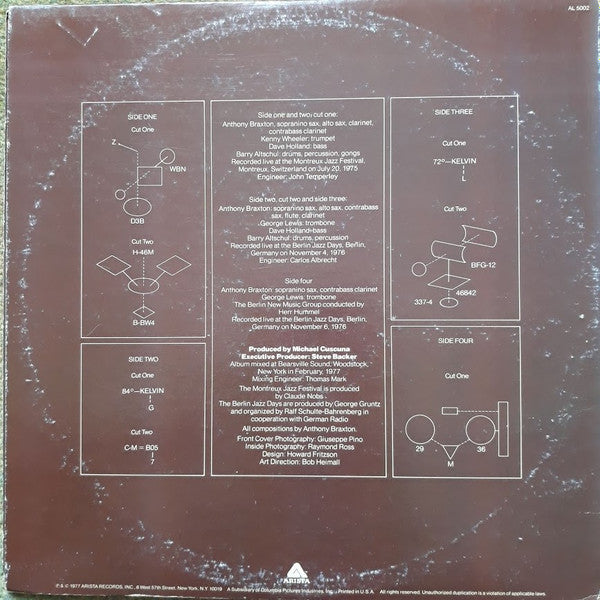 Anthony Braxton : The Montreux / Berlin Concerts (2xLP, Album)