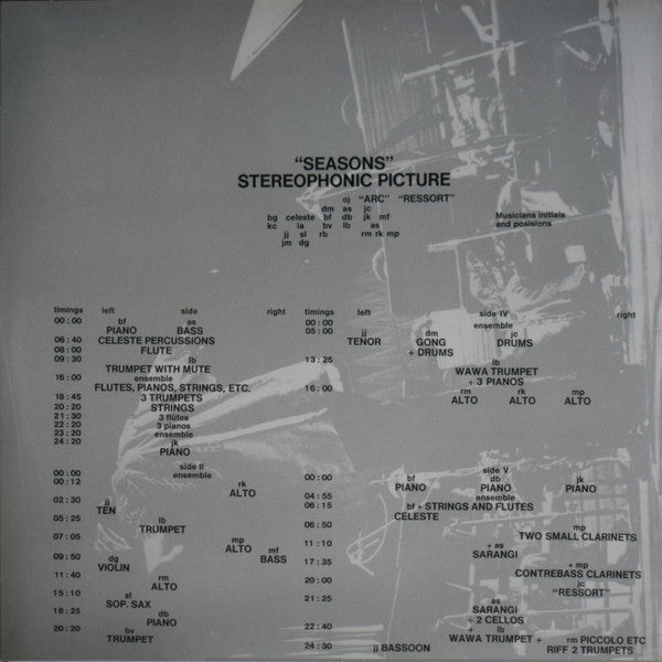 Alan Silva And The Celestrial Communication Orchestra : Seasons (3xLP, Album, RE, RM, 180)