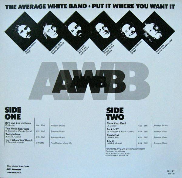 The Average White Band* : Put It Where You Want It (LP, Album, RE)