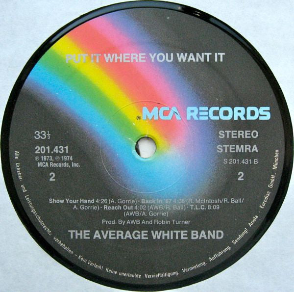 The Average White Band* : Put It Where You Want It (LP, Album, RE)