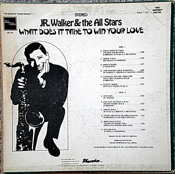 Jr. Walker & The All Stars* : What Does It Take To Win Your Love (LP, Album)
