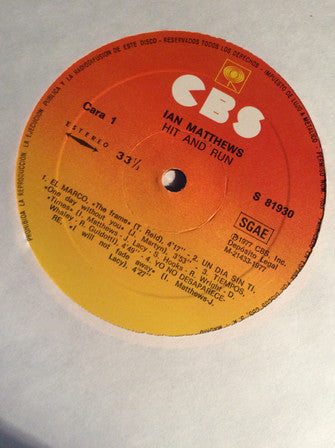 Ian Matthews* : Hit And Run (LP, Album)