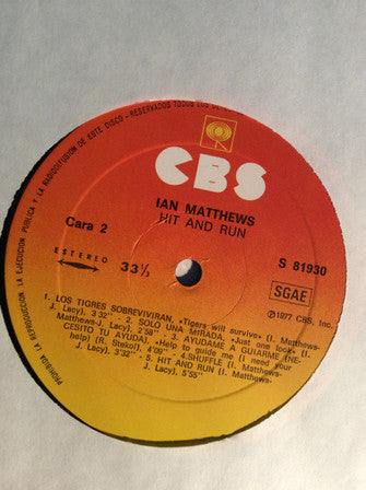 Ian Matthews* : Hit And Run (LP, Album)