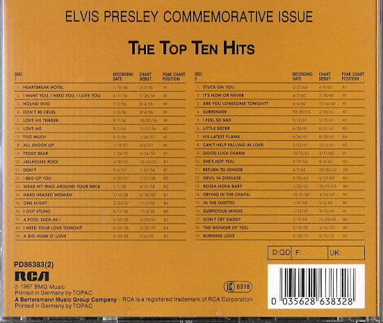 Elvis Presley : The Top Ten Hits (2xCD, Comp)