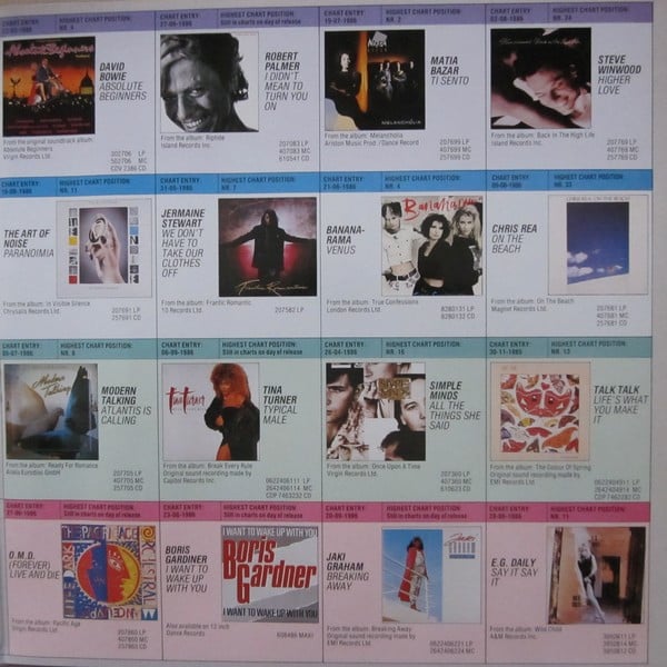 Various : Now This Is Music 5 (2xLP, Comp)