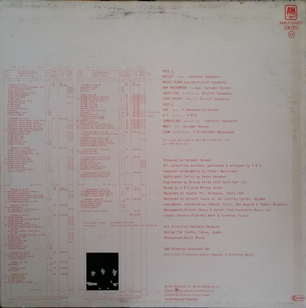 YMO* : BGM (LP, Album)