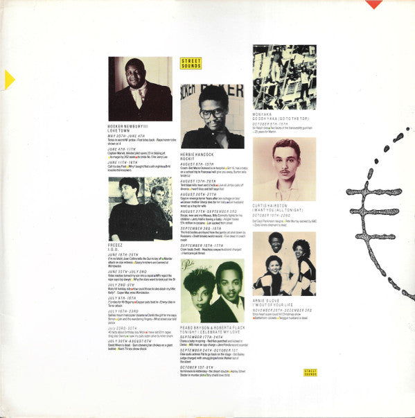 Various : Street Sounds № Ones (1983) (LP,Compilation)