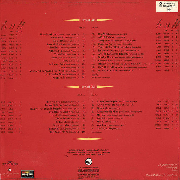 Elvis Presley : The All Time Greatest Hits (LP,Compilation,Remastered,Stereo,Mono)